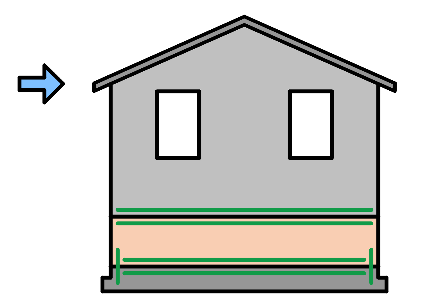 Properly retrofitted home remains attached